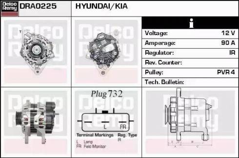 Remy DRA0225 - Alternator furqanavto.az