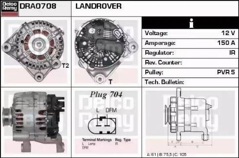 Remy DRA0708 - Alternator furqanavto.az