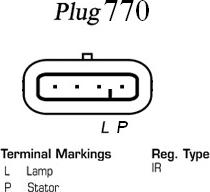 Remy DRA0712 - Alternator furqanavto.az