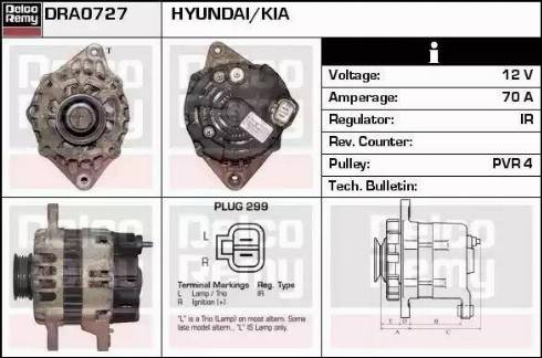 Remy DRA0727 - Alternator furqanavto.az