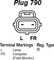 Remy RAA12537 - Alternator furqanavto.az