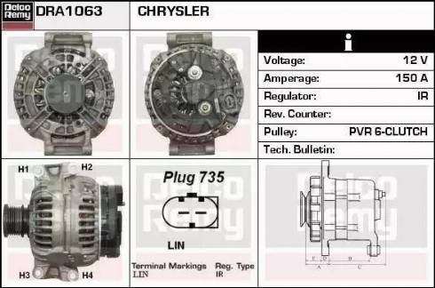 Remy DRA1063 - Alternator furqanavto.az