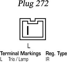 Remy DRA2790X - Alternator furqanavto.az