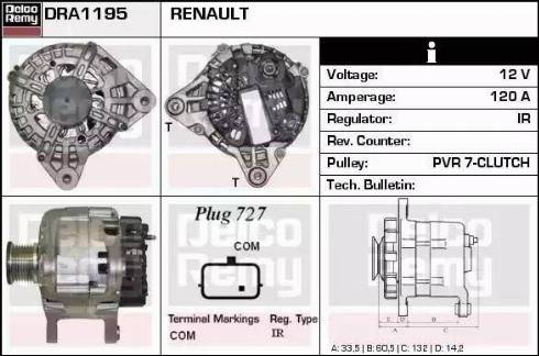 Remy DRA1195 - Alternator furqanavto.az