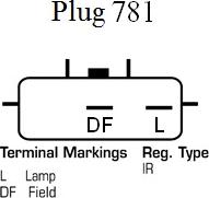 Remy DRA1197 - Alternator furqanavto.az