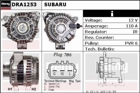 Remy DRA1253 - Alternator furqanavto.az