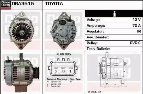 Remy DRA3515 - Alternator furqanavto.az