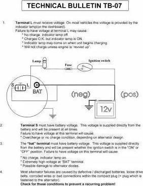 Remy DRA3204 - Alternator furqanavto.az