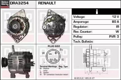 Remy DRA3254 - Alternator furqanavto.az