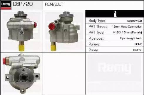 Remy DSP720 - Hidravlik nasos, sükan sistemi furqanavto.az