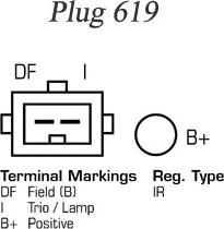 Remy RAA14945 - Alternator furqanavto.az