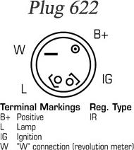 Remy RAA14469 - Alternator furqanavto.az