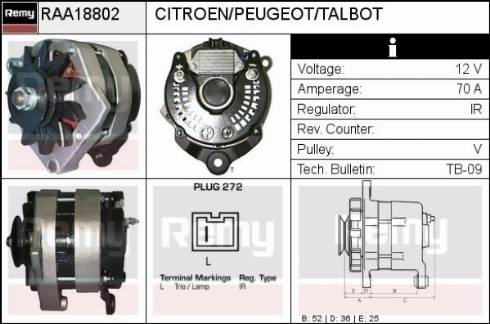 Remy RAA18802 - Alternator furqanavto.az