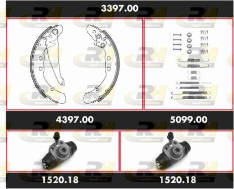 Roadhouse 3397.00 - Əyləc Başlığı Dəsti furqanavto.az