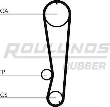 Roulunds Rubber RR1410 - Vaxt kəməri furqanavto.az