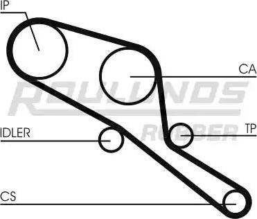 Roulunds Rubber RR1418 - Vaxt kəməri furqanavto.az