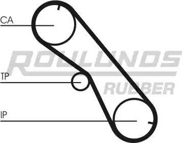 Roulunds Rubber RR1481 - Vaxt kəməri furqanavto.az