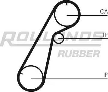 Roulunds Rubber RR1482 - Vaxt kəməri furqanavto.az