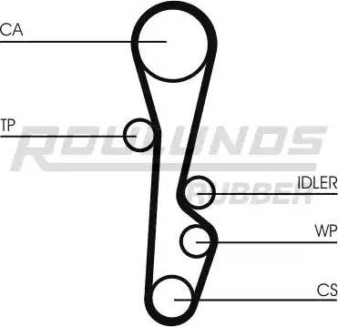 Roulunds Rubber RR1428 - Vaxt kəməri furqanavto.az