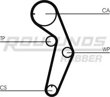 Roulunds Rubber RR1090 - Vaxt kəməri furqanavto.az