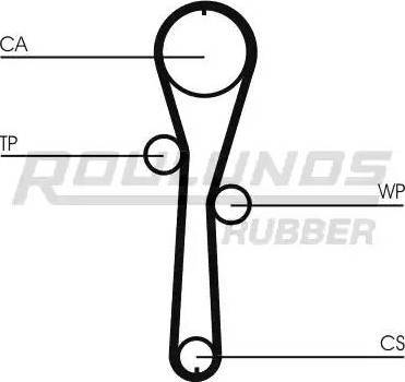 Roulunds Rubber RR1093K1 - Vaxt kəməri dəsti furqanavto.az