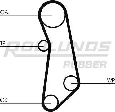 Roulunds Rubber RR1041 - Vaxt kəməri furqanavto.az