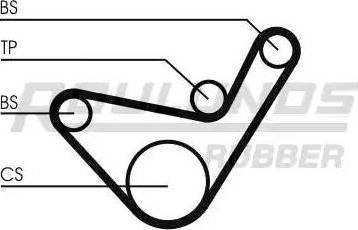 Roulunds Rubber RR1048 - Vaxt kəməri furqanavto.az