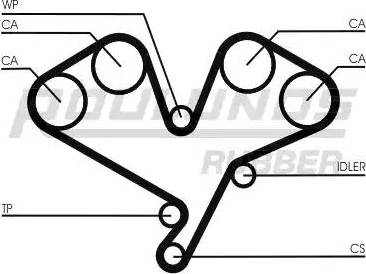 Roulunds Rubber RR1043 - Vaxt kəməri furqanavto.az