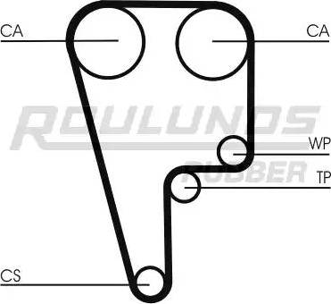 Roulunds Rubber RR1051 - Vaxt kəməri furqanavto.az