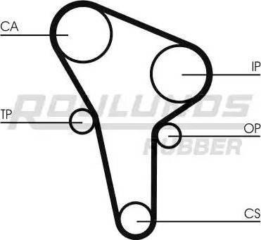 Roulunds Rubber RR1002K1 - Vaxt kəməri dəsti furqanavto.az