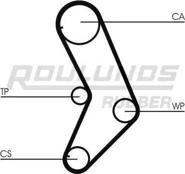 Roulunds Rubber RR1015 - Vaxt kəməri furqanavto.az