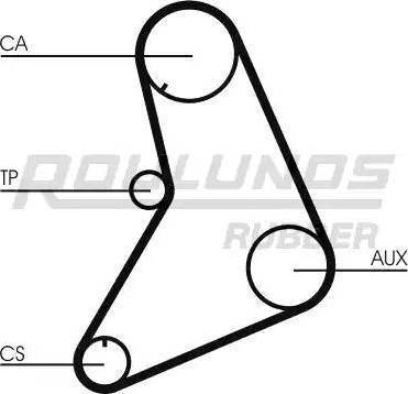 Roulunds Rubber RR1011 - Vaxt kəməri furqanavto.az