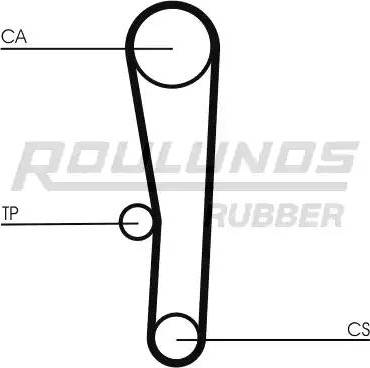 Roulunds Rubber RR1080 - Vaxt kəməri furqanavto.az