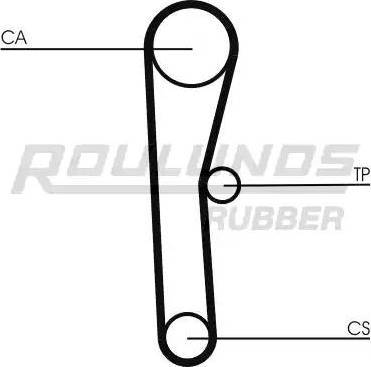 Roulunds Rubber RR1023 - Vaxt kəməri furqanavto.az