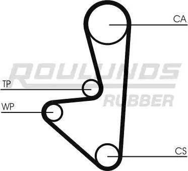 Roulunds Rubber RR1076 - Vaxt kəməri furqanavto.az