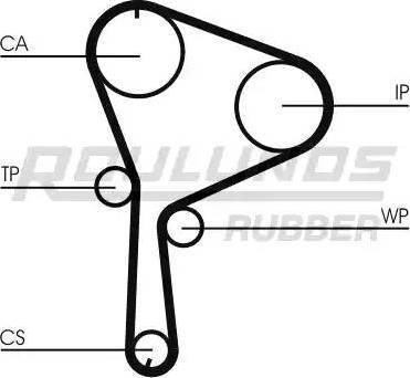 Roulunds Rubber RR1078 - Vaxt kəməri furqanavto.az