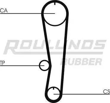 Roulunds Rubber RR1195K1 - Vaxt kəməri dəsti furqanavto.az