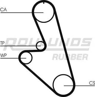 Roulunds Rubber RR1428 - Vaxt kəməri furqanavto.az