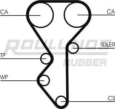 Roulunds Rubber RR1157K2 - Vaxt kəməri dəsti furqanavto.az