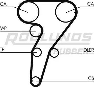 Roulunds Rubber RR1163K1 - Vaxt kəməri dəsti furqanavto.az