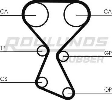 Roulunds Rubber RR1108 - Vaxt kəməri furqanavto.az