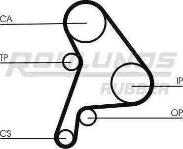 Roulunds Rubber RR1119K1 - Vaxt kəməri dəsti furqanavto.az