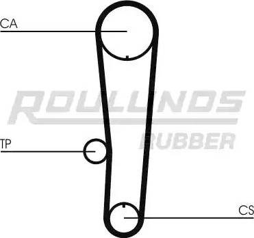 Roulunds Rubber RR1114 - Vaxt kəməri furqanavto.az