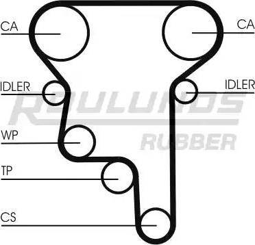 Roulunds Rubber RR1111 - Vaxt kəməri furqanavto.az