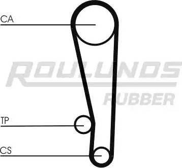 Roulunds Rubber RR1118 - Vaxt kəməri furqanavto.az