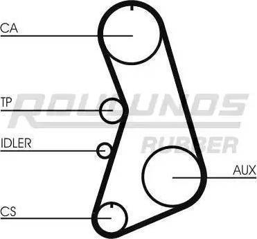 Roulunds Rubber RR1181K1 - Vaxt kəməri dəsti furqanavto.az