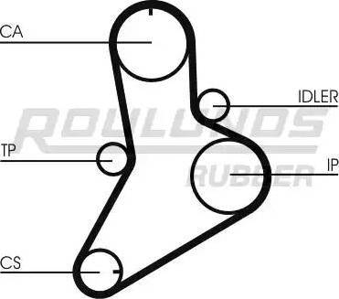 Roulunds Rubber RR1138 - Vaxt kəməri furqanavto.az