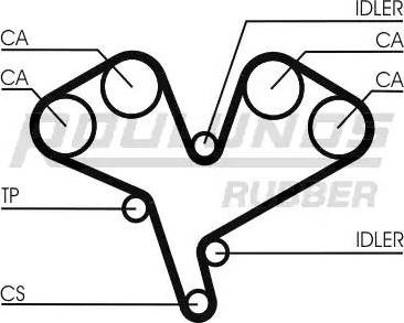 Roulunds Rubber RR1137 - Vaxt kəməri furqanavto.az