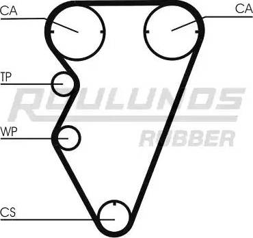 Roulunds Rubber RR1176 - Vaxt kəməri furqanavto.az