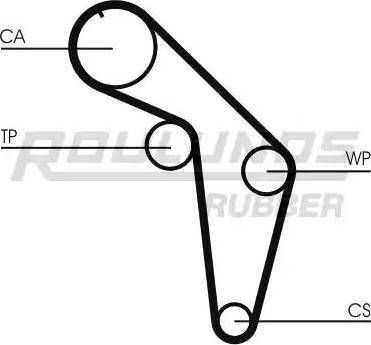 Roulunds Rubber RR1178 - Vaxt kəməri furqanavto.az